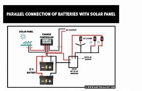Image result for Small Battery for Solar Panel