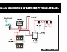Image result for Solar Rechargeable Batteries