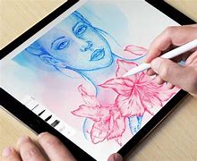 Image result for Easy Drawing On iPad No Hand