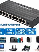 Image result for Multiple Network Switches