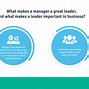Image result for Leadership Capabilities