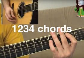 Image result for 1234 Feist Chords
