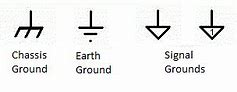 Image result for Signak Ground Symbol