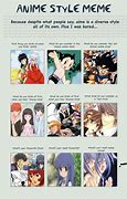 Image result for Kamitatsu Anime Meme