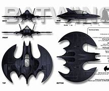 Image result for Batman Bat Wings