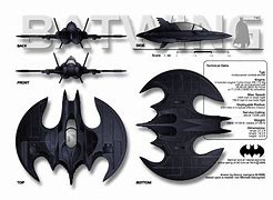 Image result for Batman Robin Batplane