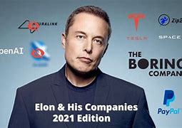 Image result for Elon Musk's Companies