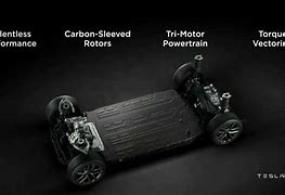 Image result for Tesla Model S Motor Assembly
