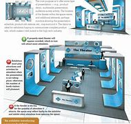 Image result for Expo Booth Plan