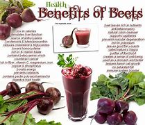 Image result for Beet Juice Health Benefits