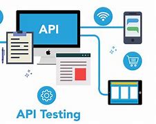 Image result for API Automation Testing