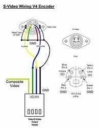 Image result for RCA to Micro USB Adapter
