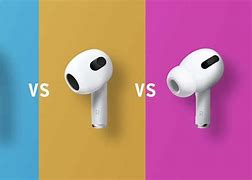 Image result for AirPods Pro Generations