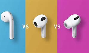 Image result for AirPods Models