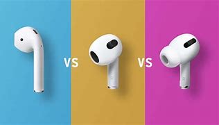 Image result for Different Color of Air Pods