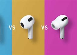 Image result for iPod What's the Differece Generation