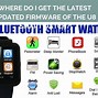 Image result for Cheap Smartwatch Modded Firmware