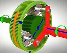 Image result for Planetary Gear Mechanism