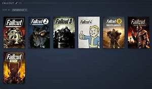 Image result for Every Fallout Game