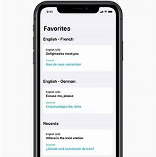 Image result for iPhone 6 iOS 14