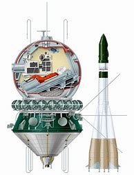 Image result for Vostok 1 Diagram