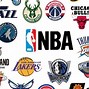 Image result for All of the Names of the NBA Teams