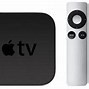 Image result for Apple TV Fourth Generation