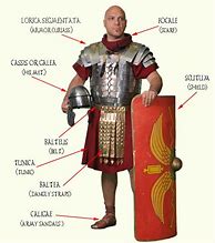 Image result for 1300 Roman Armor