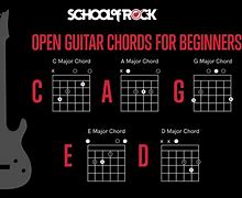 Image result for Guitar Tips for Beginners