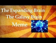 Image result for Enlightened Brain Meme