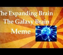 Image result for God Brain Meme