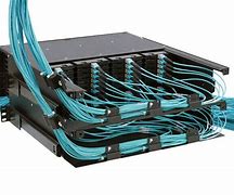 Image result for Zone 1 Fiber Optic Patch Panel
