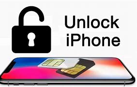 Image result for Unlock iPhone Botable