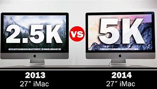 Image result for non-Retina vs Retina iMac