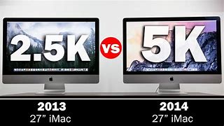 Image result for iMac Screen Size Difference