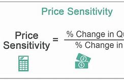 Image result for Price Sensitivity Units