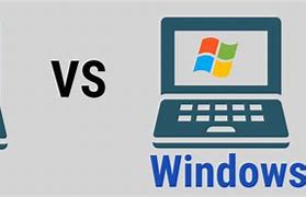 Image result for Windows and Dos
