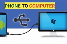 Image result for Mobile Data Transfer to PC