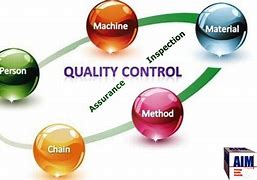 Image result for Quality Assurance Inspection