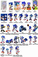 Image result for Sonic Evolution Fan Art