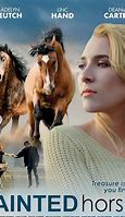 Image result for All Horse Breeds