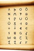 Image result for Conlang Wiki