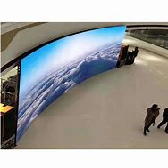 Image result for Curved Plastic for Model TV Screen