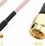 Image result for Aerial Antenna Connector
