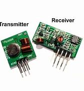 Image result for Wireless Data Transmitter and Receiver