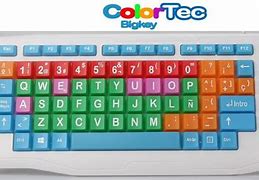 Image result for Big Keys Plus Keyboard