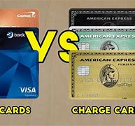 Image result for Charging Credit Card