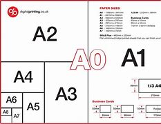 Image result for Page Sizes A4 A5