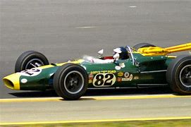 Image result for Lotus Seven Indy
