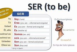 Image result for Spanish Ser Articles